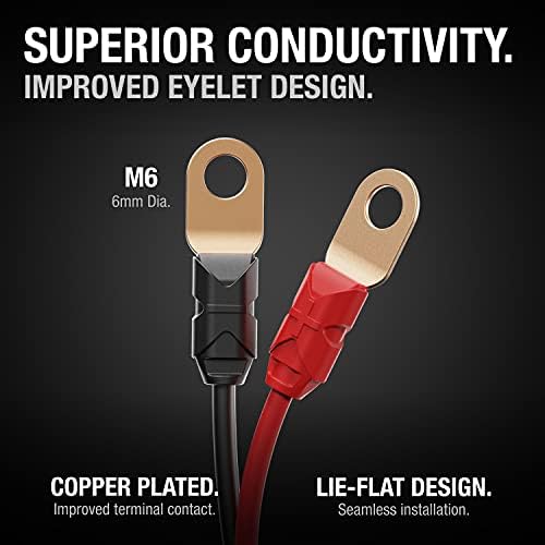 NOCO GC002 X-Connect M6 Eyelet Terminal Accessory for Genius Smart Battery - Image 2