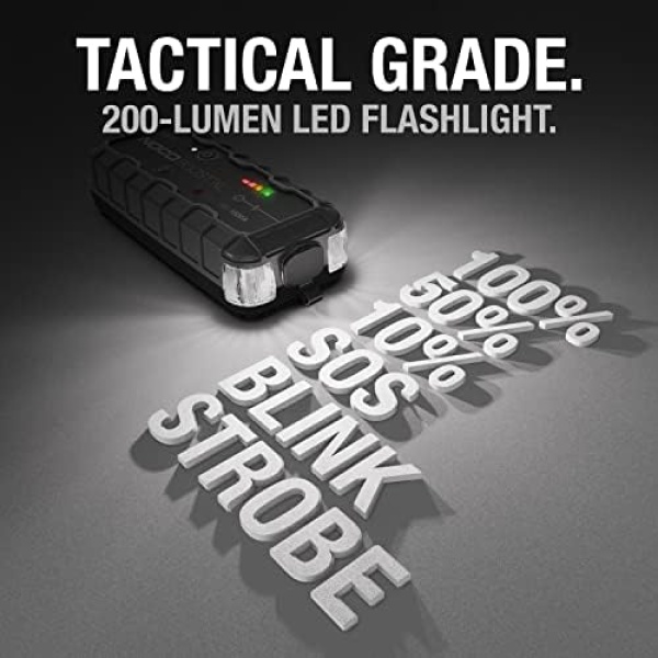 NOCO Boost XL GB50 1500A 12V UltraSafe Portable Lithium Car Jump Starter - Image 5