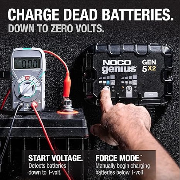 NOCO Genius GEN5X2, 2-Bank, 10A (5A/Bank) Smart Marine Battery Charger, 12V Waterproof Onboard Boat Charger, Battery Maintainer and Desulfator for AGM, Lithium (LiFePO4) and Deep-Cycle Batteries - Image 5