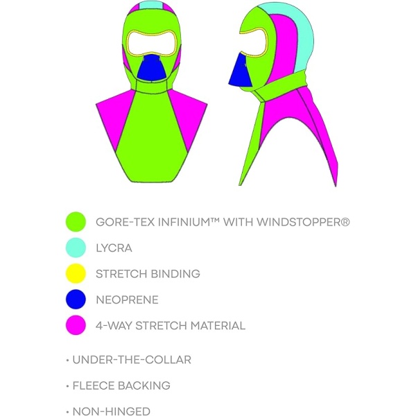 KLIM Arctic Balaclava Cold Weather Face Covering (Next Gen) - Image 3