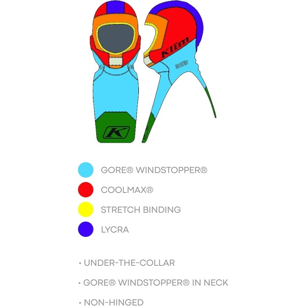 KLIM Covert Winter/Snowmobile Balaclava - Image 3